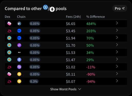 /pro/compare-pools.png