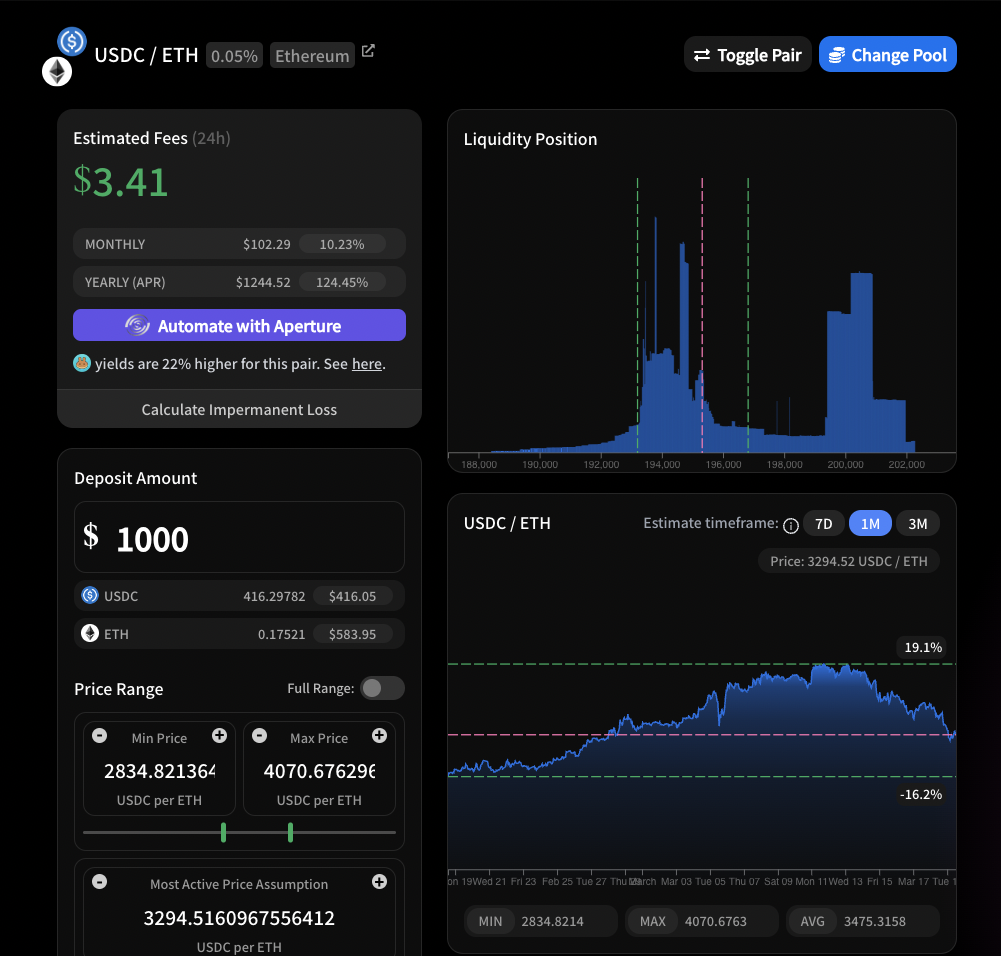 How to Calculate Fees with Poolfish